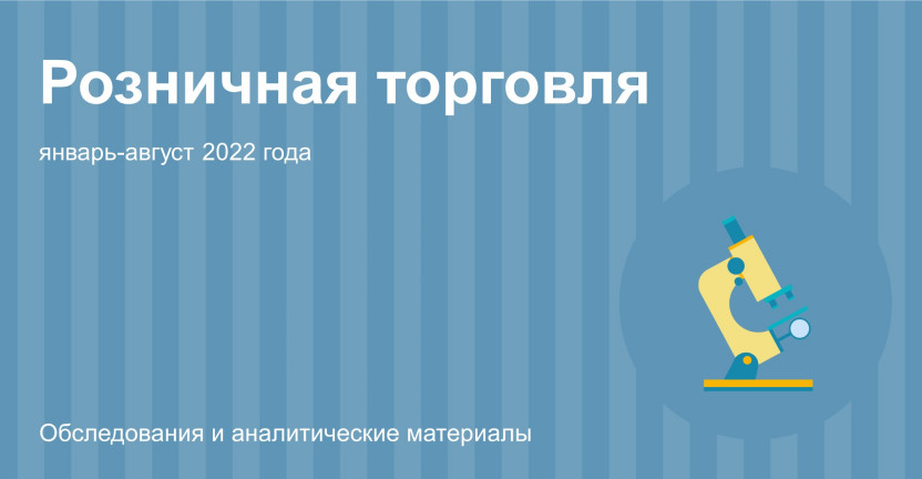 Розничная торговля в Республике Татарстан в январе-августе 2022 года